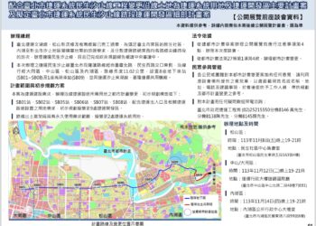 疏散门及越堤坡道「只出不进」管制通知