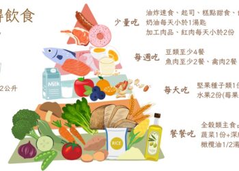 台东马偕分享麦得饮食对抗失智症