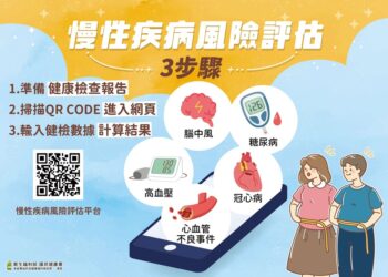 每年10月29日是世界中风日，今年世界中风组织以『GreaterThan Challenge』为主题，呼吁民众采取积极措施预防脑中风及降低风险