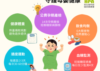 定期产检与控糖4招，守护母婴健康