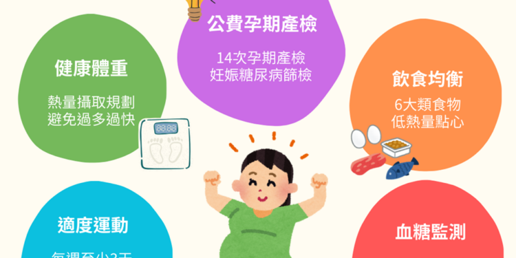 定期产检与控糖4招，守护母婴健康
