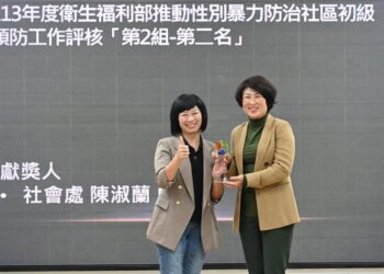 性别暴力防治小区初级预防评核 台东县荣获全国第2组第2名