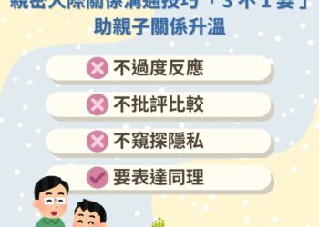 浪漫圣诞助亲子关系升温，亲密人际关系沟通技巧『3不1要』