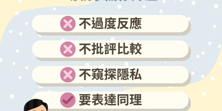 浪漫圣诞助亲子关系升温，亲密人际关系沟通技巧『3不1要』